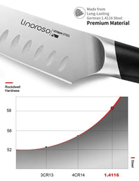 Linoroso 6 inch Santoku Knife - MAKO Series - Linoroso 